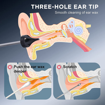 EarWaxGentle™️ - Your Ultimate Ear Care Solution! - darrenhills